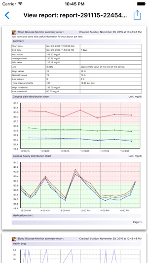 BGluMon Pro - Glucose Monitor(圖4)-速報App