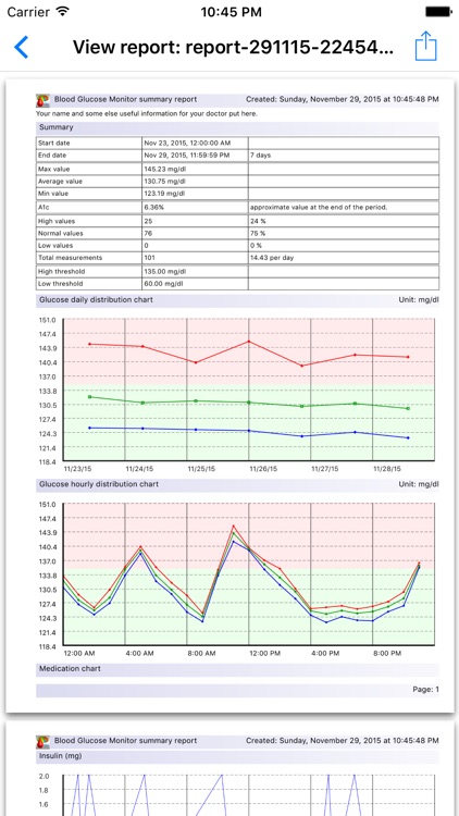 BGluMon Pro - Glucose Monitor screenshot-3