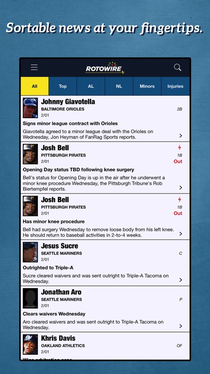 RotoWire Fantasy Baseball Assistant 2017