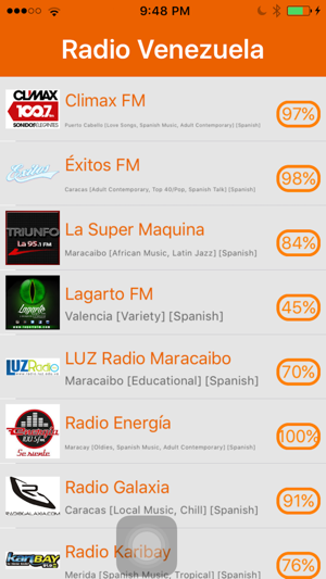 Radio Venezuela - Radio VEN(圖1)-速報App