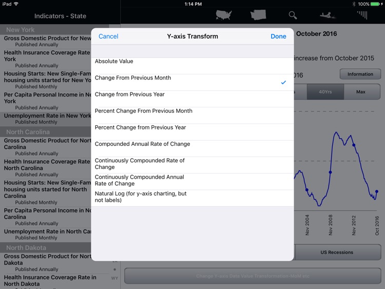 Economy for iPad