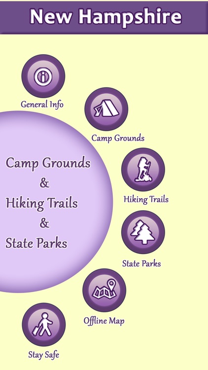 New Hampshire Campgrounds And Hiking Trails