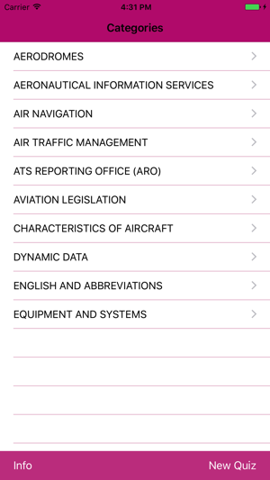 Aeronautical Excellence Quiz(圖2)-速報App