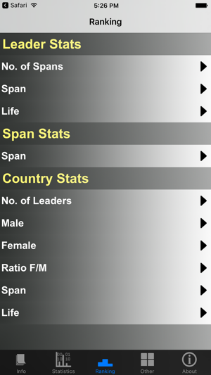 Sweden Prime Ministers and Stats(圖3)-速報App