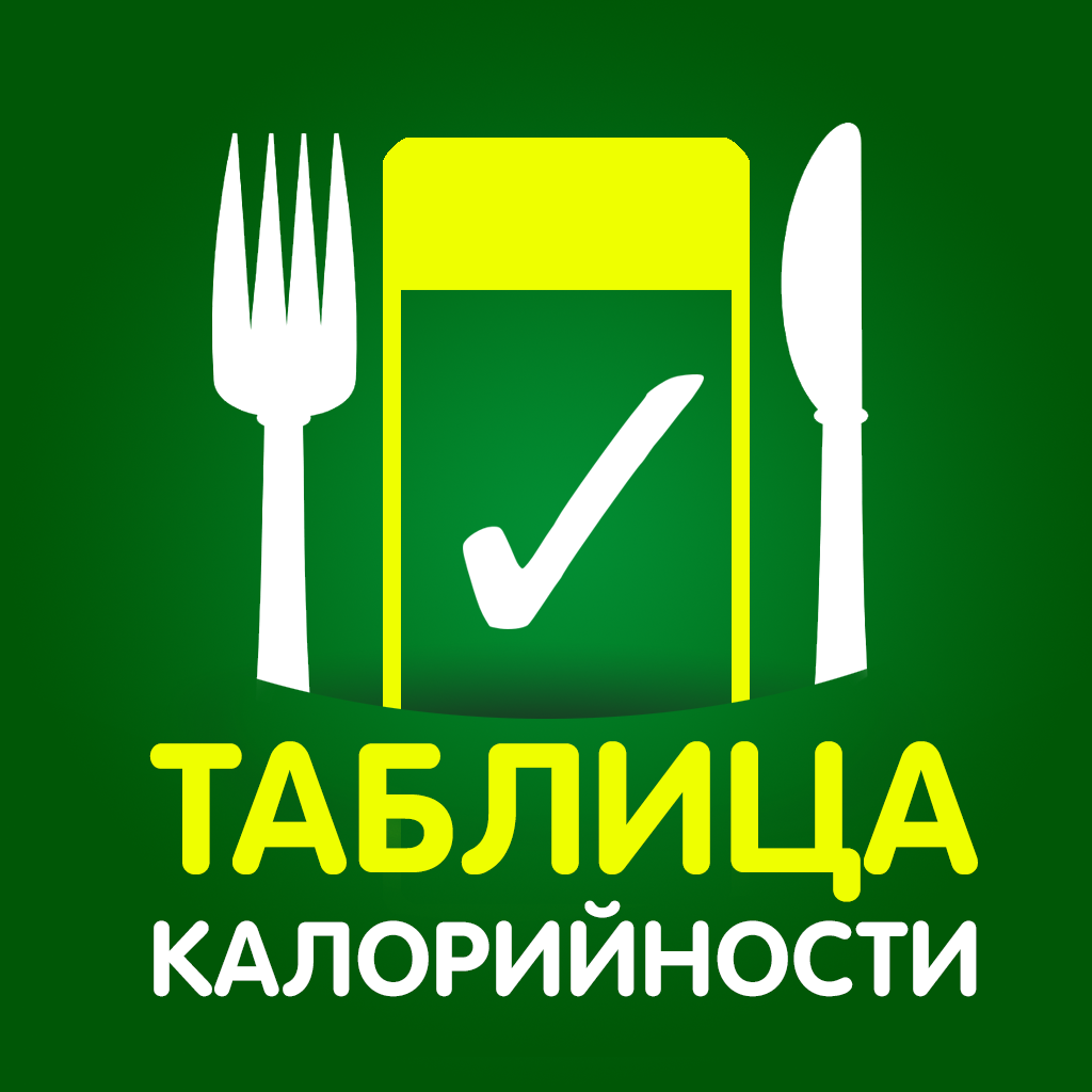 Таблица калорийности продуктов