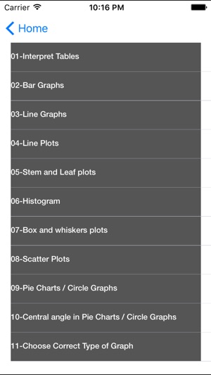 EZ Graphs & Data Interpretation(圖5)-速報App