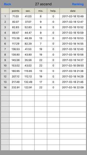 81 numbers ascend memory(圖5)-速報App