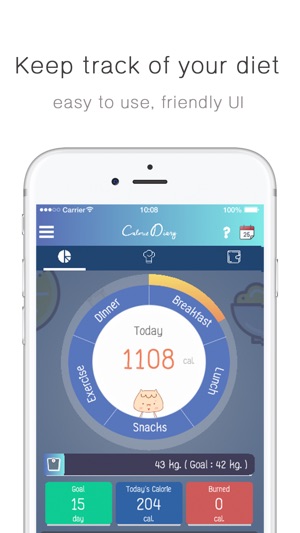 Calorie Diary+(圖1)-速報App