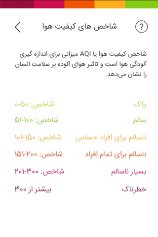 Mashhad Air screenshot 3