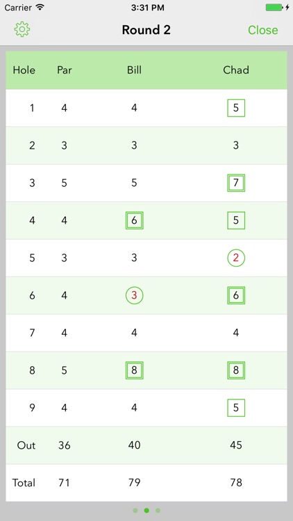 Birdies Pro: Golf Scorecard