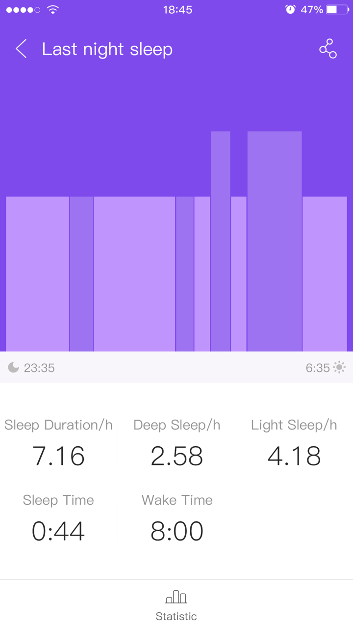 卓易健康DroiHealth screenshot 5