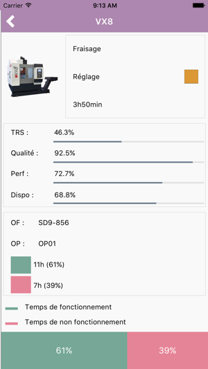 NCS Monitor(圖3)-速報App