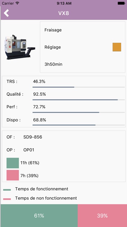 NCS Monitor