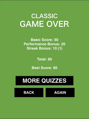Imágen 5 Trivia for Gravity Falls - Free Fun Quiz iphone