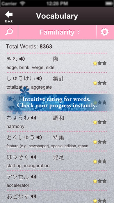 How to cancel & delete i-Sokki Japanese Vocabulary from iphone & ipad 2