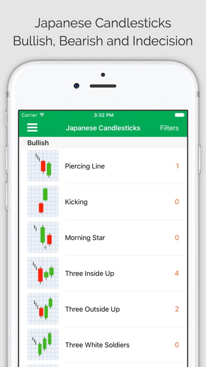 DAILY STOCKS PRO: Stock Market Scans & Analysis screenshot-3