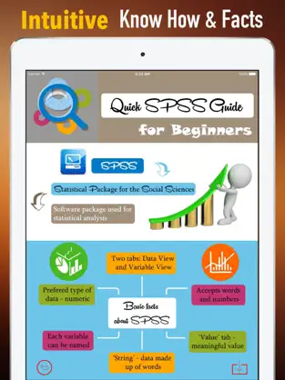 Screenshot 1 Tutorial para principiantes de SPSS - Guía paso a iphone