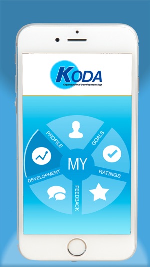 Koda Performance Appraisal