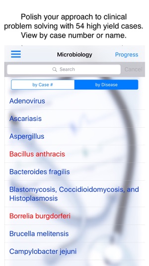 Case Files Microbiology, 3/e(圖2)-速報App