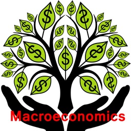 Macroeconomics Glossary-Study Guide and Terms