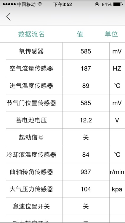 golo中国车 screenshot-3