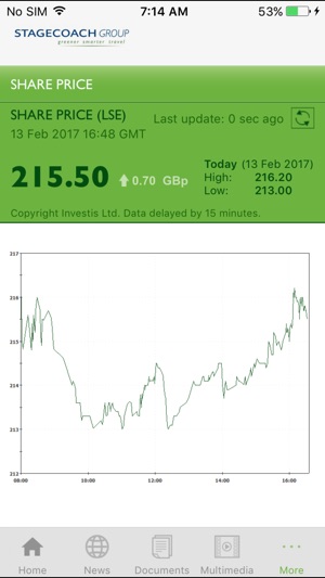 Stagecoach Group Media and Investor App for iPhone(圖3)-速報App