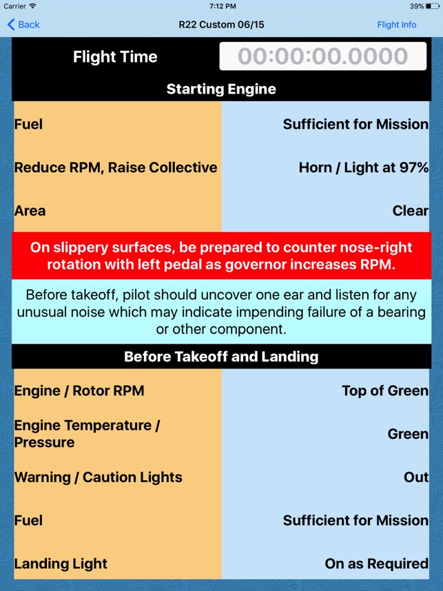 KF Checklists