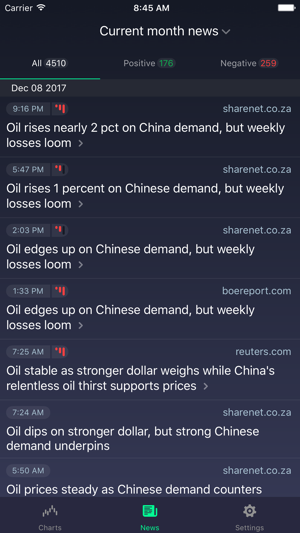 TerraManta(圖4)-速報App