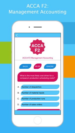 ACCA F2: Management Accounting(圖2)-速報App