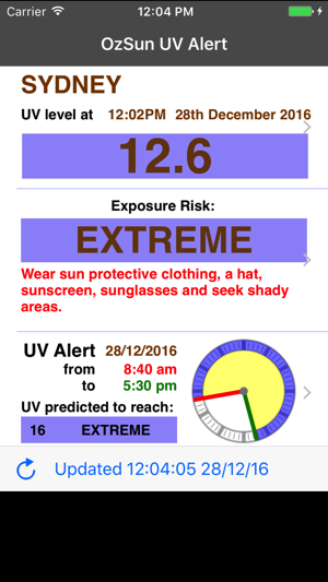 OzSun UV Alert(圖1)-速報App