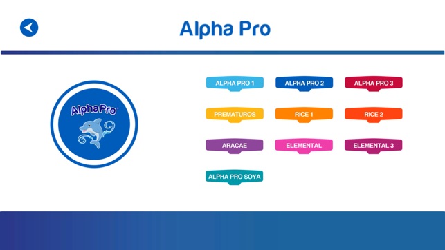 AlphaPro(圖3)-速報App