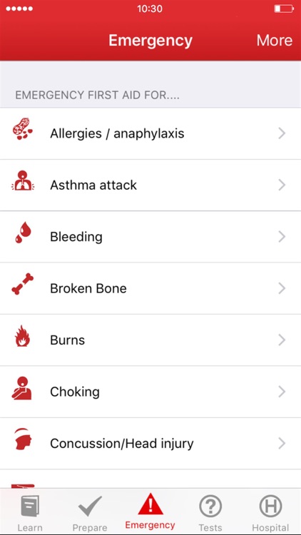First Aid by American Red Cross