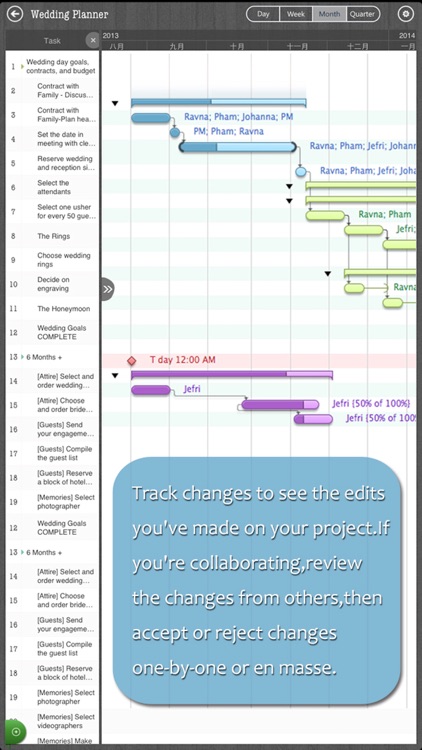 Project Gantt - Plan to do & Project Management screenshot-4