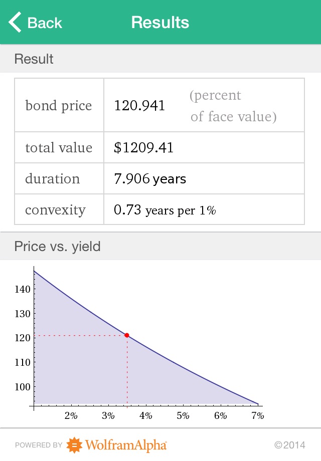 Wolfram Personal Finance Assistant App screenshot 3