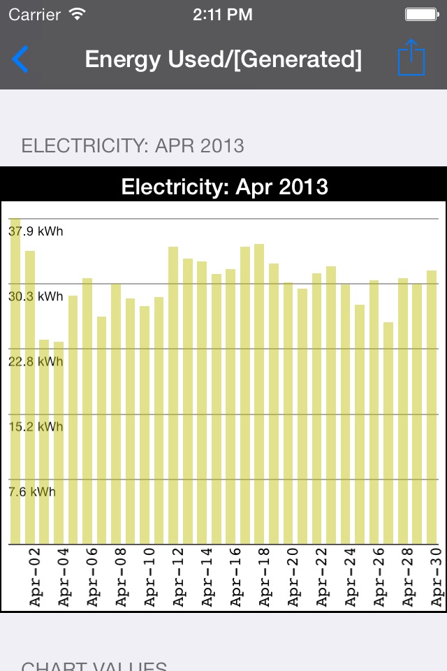 My PG&E Toolkit screenshot 3