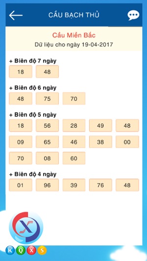Kết Quả Xổ Số - Soi Cầu VIP(圖4)-速報App