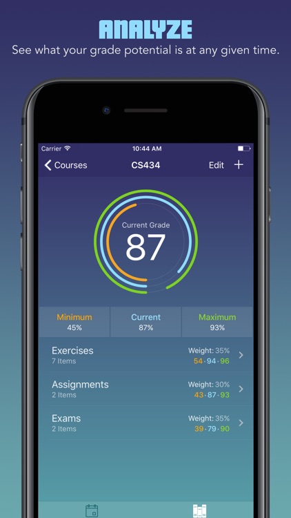 Syllabus Grade Metrics