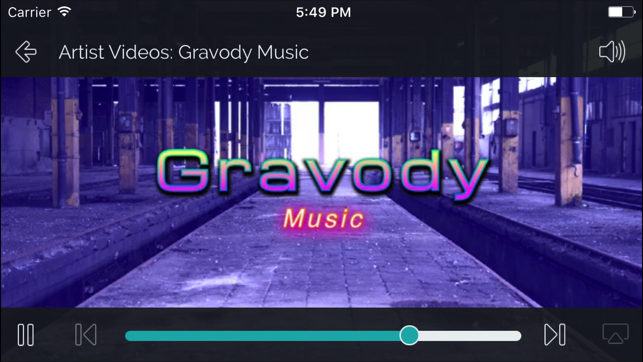 Gravody(圖3)-速報App