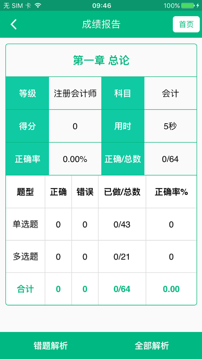 注册会计师-CPA职称考试题库移动课堂