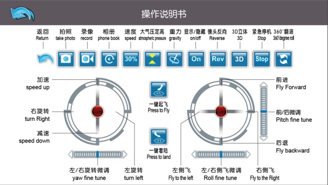 SKY_720(圖4)-速報App