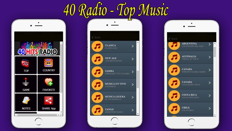 Top 40 Radio Hits
