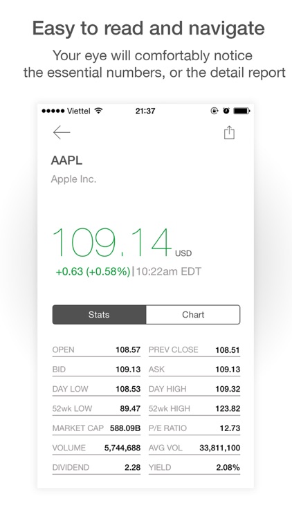 MarketWatch - Financial market watchlist & widget screenshot-3