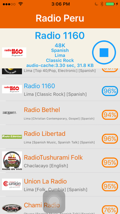 How to cancel & delete Radio Peru - Radio Perú from iphone & ipad 4