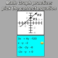 Math: Graphs to Equations PC 용