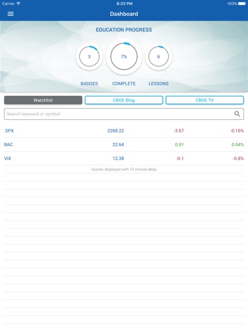 Cboe Mobile screenshot 2