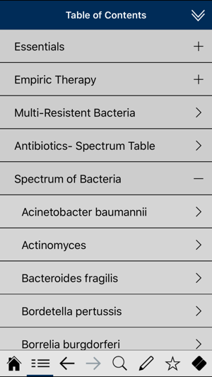 Antibiotics pocket(圖2)-速報App