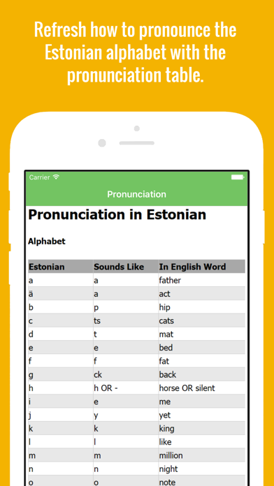 How to cancel & delete Estonian Flashcards with Pictures Lite from iphone & ipad 2