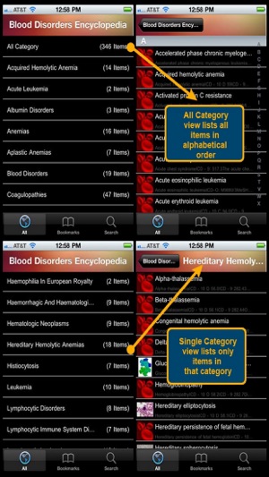 Blood Disorders Encyclopedia(圖2)-速報App