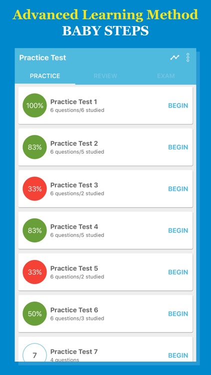 Wound Care 2017 Test Prep Pro screenshot-4