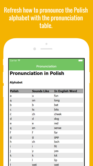 Polish Flashcards with Pictures Lite(圖2)-速報App